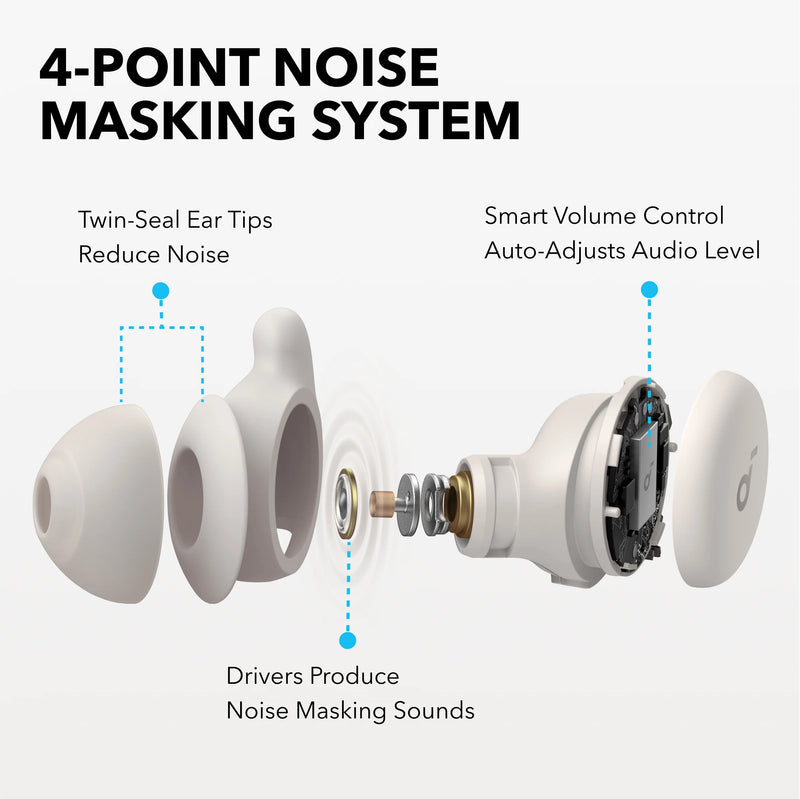 Soundcore Sleep A20 White